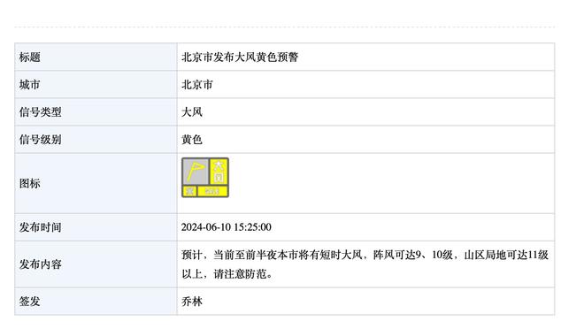 稳定输出！杰伦-布朗半场10投6中得到16分 首节揽下10分